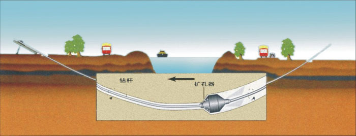 重庆岩石非开挖